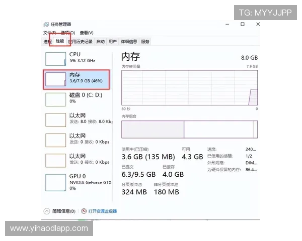 壹号娱乐官网入口登录网址官方入口网址的访问速度优化技巧