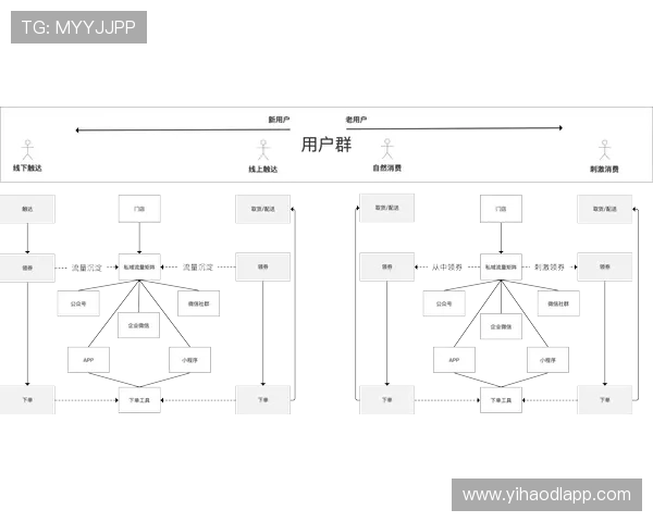 壹号平台官网下载入口官方渠道推荐与下载安装流程全攻略 壹号平台官网下载入口官方渠道推荐与下载安装流程全攻略