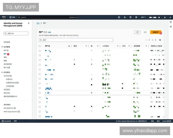 壹号账号登录入口最新入口地址及安全登录步骤详解 壹号账号登录入口最新入口地址及安全登录步骤详解