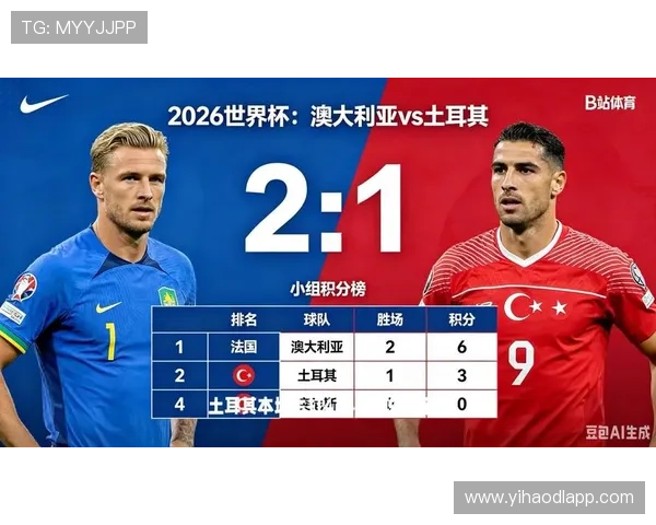 土耳其对澳大利亚世界杯比赛比分最新分析与赛后点评
