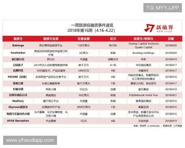 壹号娱乐网址用户常见问题解答及专业客服支持帮助玩家轻松解决疑难